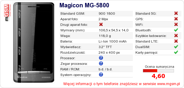 Dane telefonu Magicon MG-5800