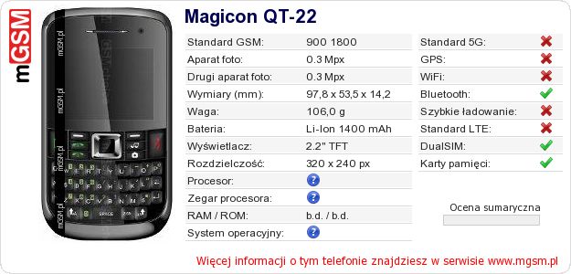 Dane telefonu Magicon QT-22