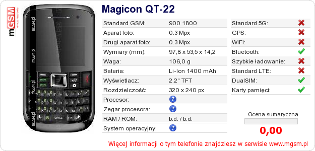 Dane telefonu Magicon QT-22