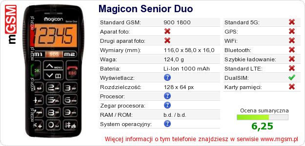 Dane telefonu Magicon Senior Duo