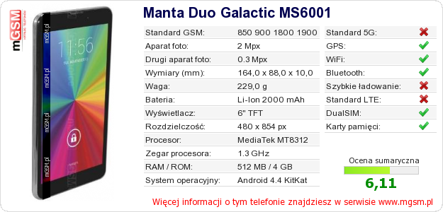 Dane telefonu Manta Duo Galactic MS6001