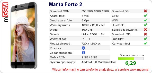 Dane telefonu Manta Forto 2