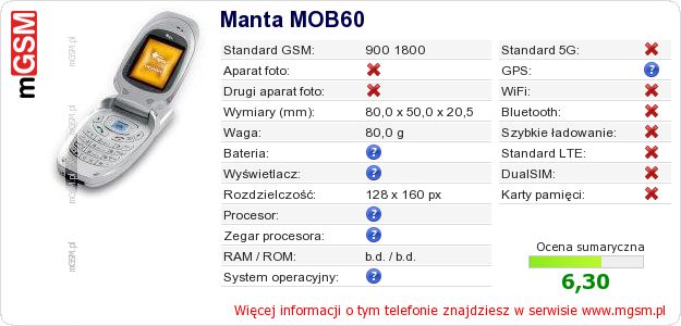 Dane telefonu Manta MOB60