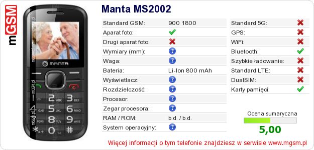 Dane telefonu Manta MS2002