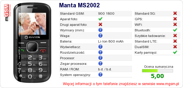 Dane telefonu Manta MS2002