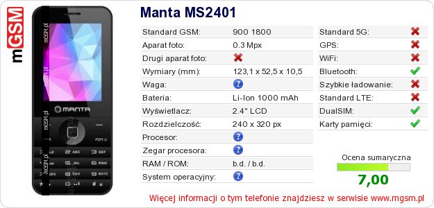 Dane telefonu Manta MS2401 Dane telefonu Manta MS2401