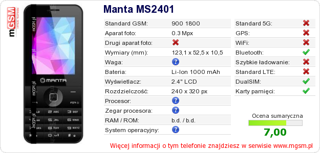 Dane telefonu Manta MS2401