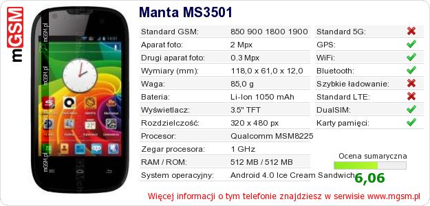 Dane telefonu Manta MS3501