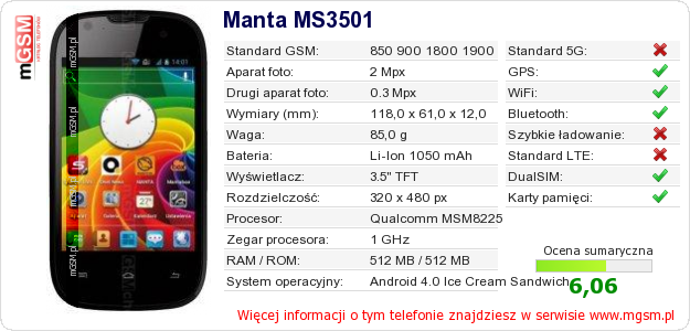 Dane telefonu Manta MS3501