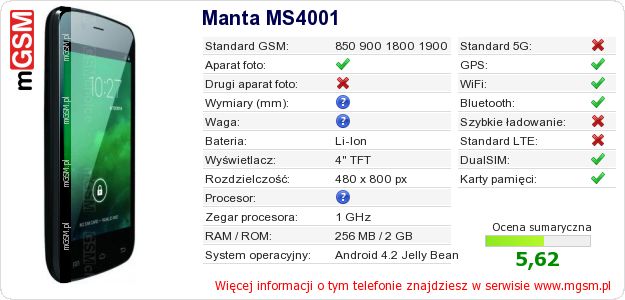 Dane telefonu Manta MS4001