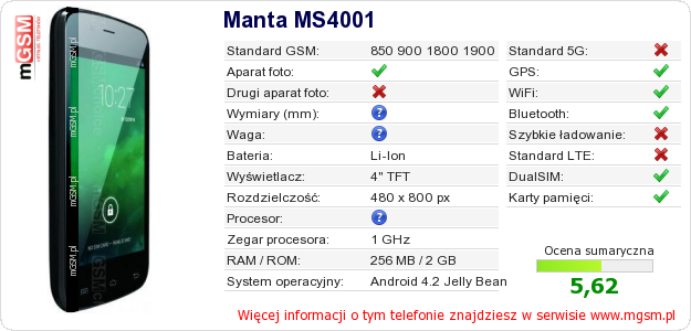 Dane telefonu Manta MS4001