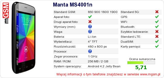 Dane telefonu Manta MS4001n