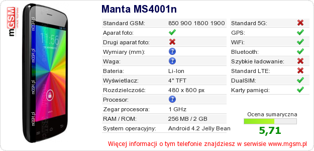 Dane telefonu Manta MS4001n Dane telefonu Manta MS4001n