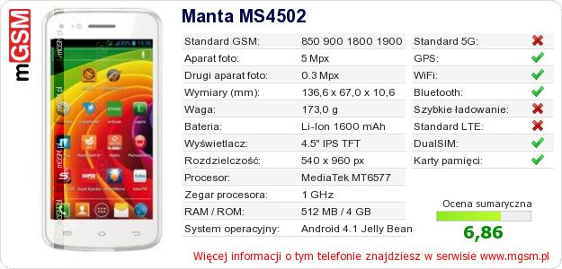 Dane telefonu Manta MS4502 Dane telefonu Manta MS4502