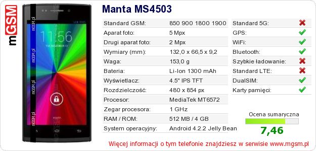 Dane telefonu Manta MS4503