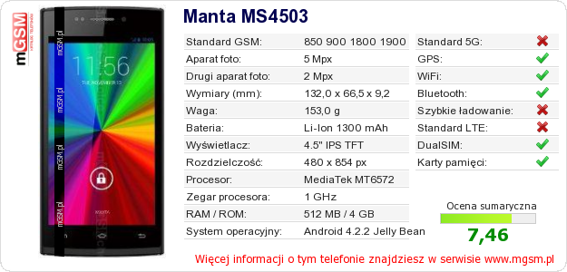 Dane telefonu Manta MS4503 Dane telefonu Manta MS4503
