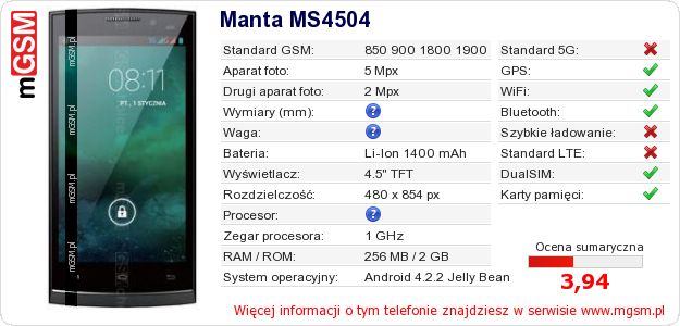 Dane telefonu Manta MS4504 Dane telefonu Manta MS4504