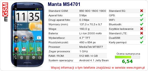 Dane telefonu Manta MS4701 Dane telefonu Manta MS4701