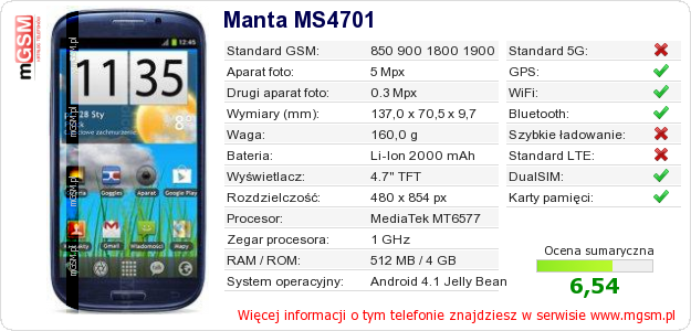 Dane telefonu Manta MS4701