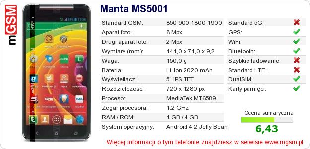 Dane telefonu Manta MS5001