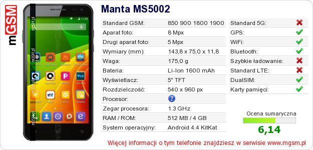 Dane telefonu Manta MS5002