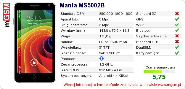 Dane telefonu Manta MS5002B Dane telefonu Manta MS5002B