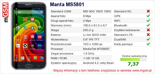 Dane telefonu Manta MS5801 Dane telefonu Manta MS5801