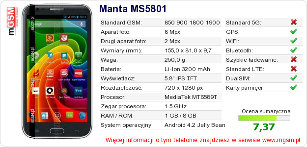 Dane telefonu Manta MS5801