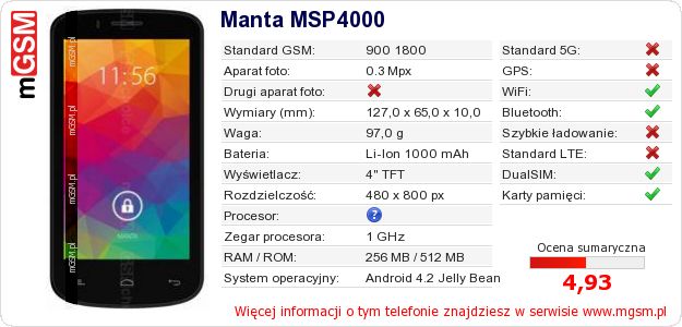 Dane telefonu Manta MSP4000