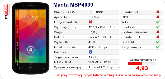Dane telefonu Manta MSP4000