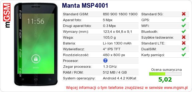 Dane telefonu Manta MSP4001 Dane telefonu Manta MSP4001