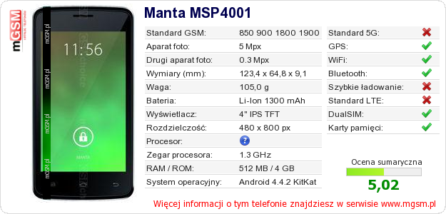 Dane telefonu Manta MSP4001 Dane telefonu Manta MSP4001