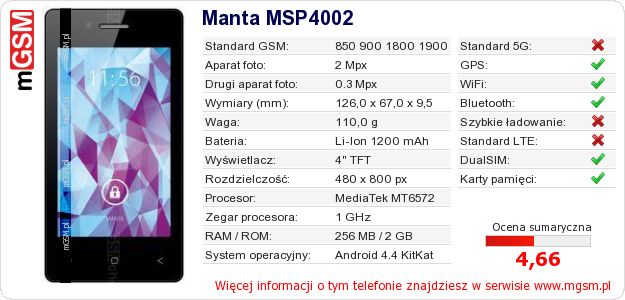 Dane telefonu Manta MSP4002