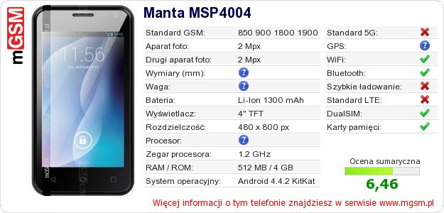 Dane telefonu Manta MSP4004