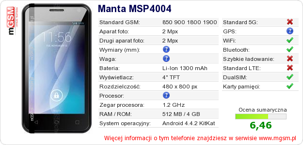Dane telefonu Manta MSP4004