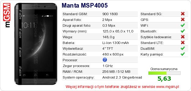 Dane telefonu Manta MSP4005 Dane telefonu Manta MSP4005