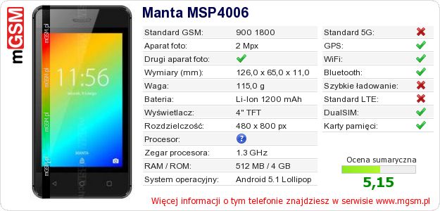 Dane telefonu Manta MSP4006
