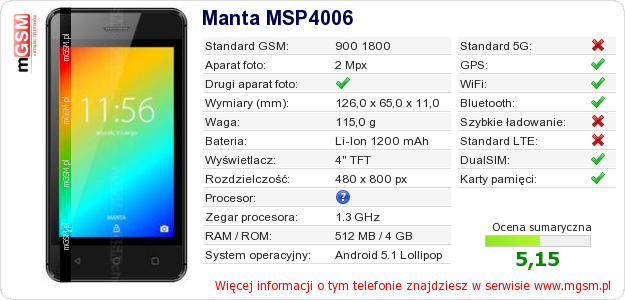 Dane telefonu Manta MSP4006 Dane telefonu Manta MSP4006