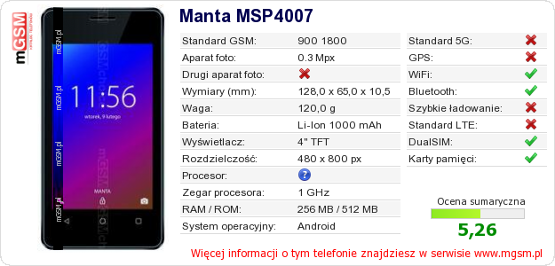 Dane telefonu Manta MSP4007
