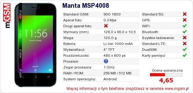 Dane telefonu Manta MSP4008 Dane telefonu Manta MSP4008