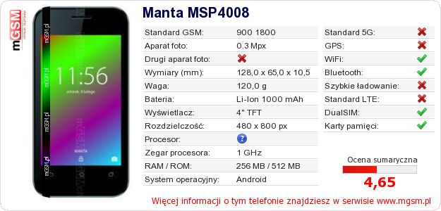 Dane telefonu Manta MSP4008