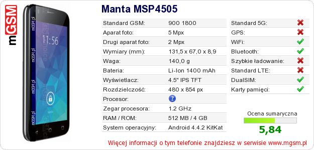 Dane telefonu Manta MSP4505