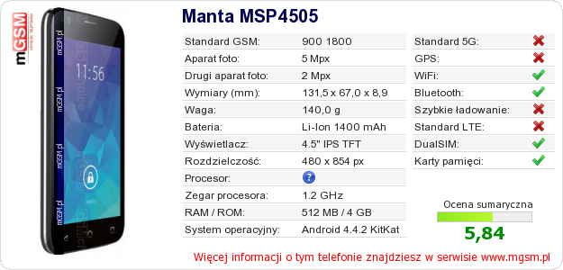 Dane telefonu Manta MSP4505 Dane telefonu Manta MSP4505