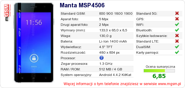 Dane telefonu Manta MSP4506