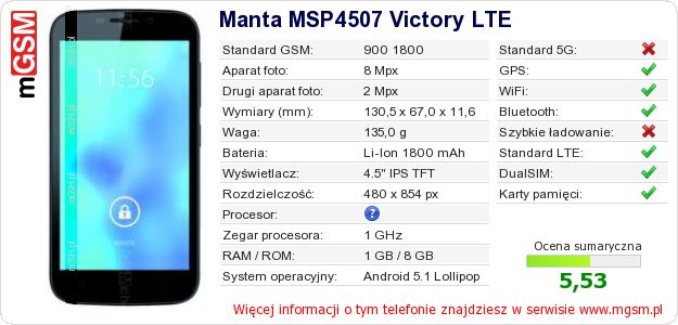 Dane telefonu Manta MSP4507 Victory LTE