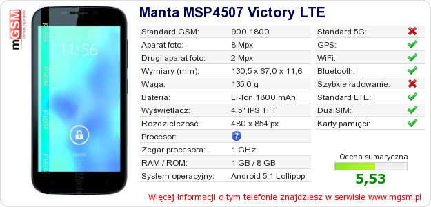 Dane telefonu Manta MSP4507 Victory LTE
