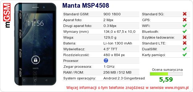 Dane telefonu Manta MSP4508 Dane telefonu Manta MSP4508