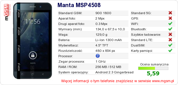 Dane telefonu Manta MSP4508 Dane telefonu Manta MSP4508