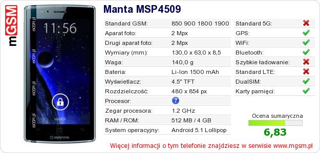 Dane telefonu Manta MSP4509 Dane telefonu Manta MSP4509