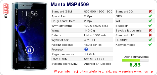 Dane telefonu Manta MSP4509